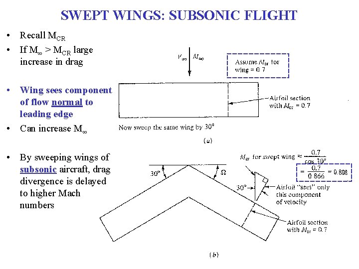 SWEPT WINGS: SUBSONIC FLIGHT • Recall MCR • If M∞ > MCR large increase