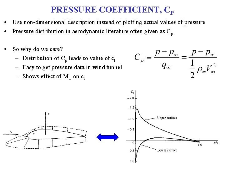 PRESSURE COEFFICIENT, CP • Use non-dimensional description instead of plotting actual values of pressure