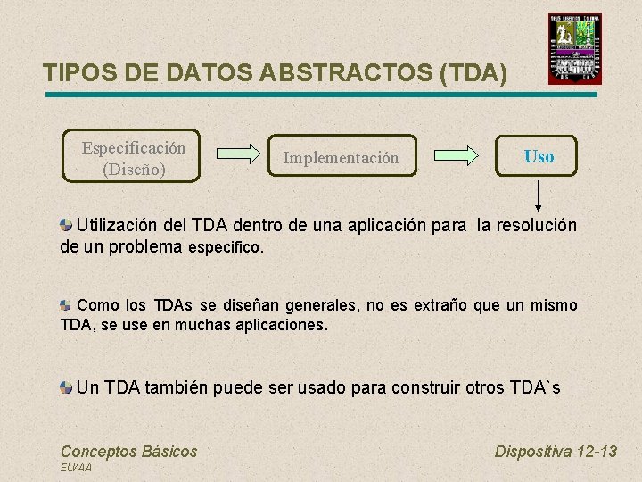 TIPOS DE DATOS ABSTRACTOS (TDA) Especificación (Diseño) Implementación Uso Utilización del TDA dentro de
