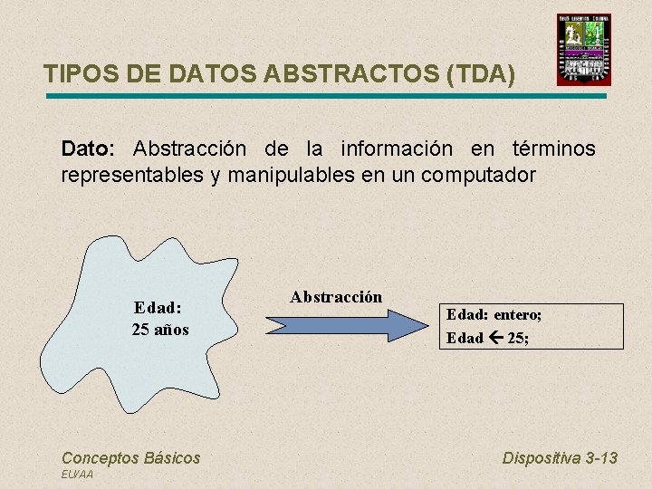 TIPOS DE DATOS ABSTRACTOS (TDA) Dato: Abstracción de la información en términos representables y