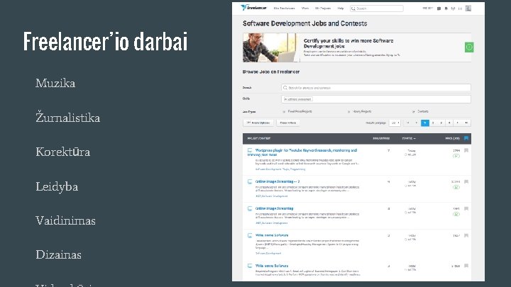 Freelancer’io darbai Muzika Žurnalistika Korektūra Leidyba Vaidinimas Dizainas 