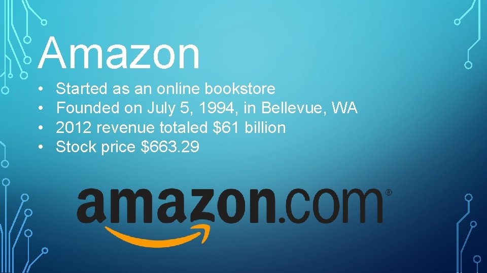 Amazon • • Started as an online bookstore Founded on July 5, 1994, in