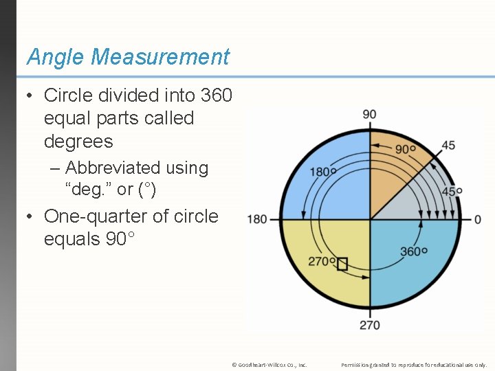 Angle Measurement • Circle divided into 360 equal parts called degrees – Abbreviated using