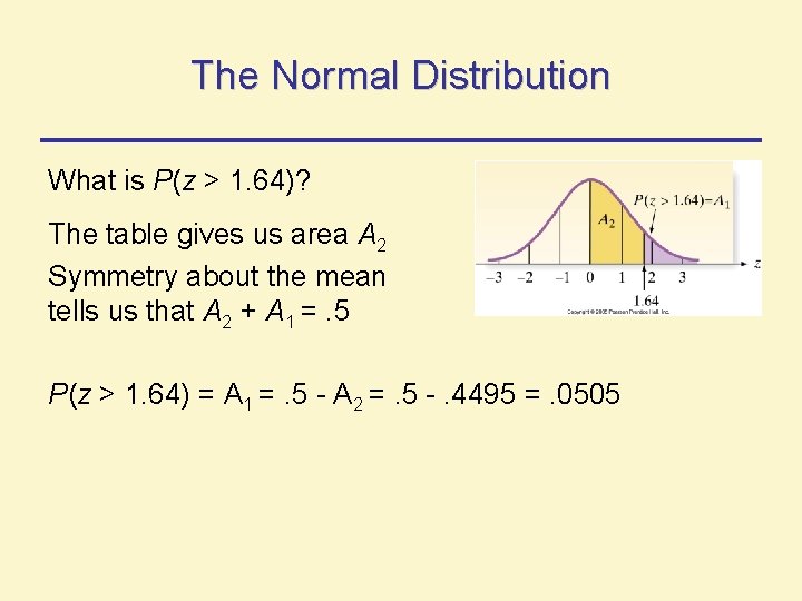 The Normal Distribution What is P(z > 1. 64)? The table gives us area The Normal Distribution What is P(z > 1. 64)? The table gives us area