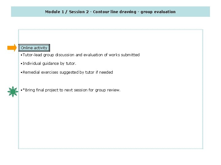Module 1 / Session 2 - Contour line drawing - group evaluation Online activity