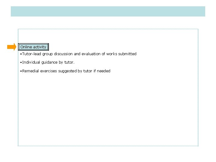 Online activity • Tutor-lead group discussion and evaluation of works submitted • Individual guidance