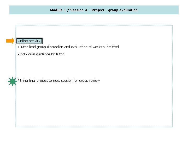 Module 1 / Session 4 - Project - group evaluation Online activity • Tutor-lead