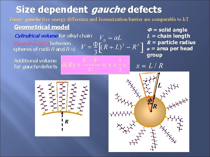 Size dependent gauche defects Trans- gauche free energy difference and Isomerization barrier are comparable