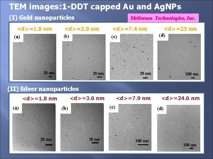 TEM images: 1 -DDT capped Au and Ag. NPs (I) Gold nanoparticles <d>=1. 8