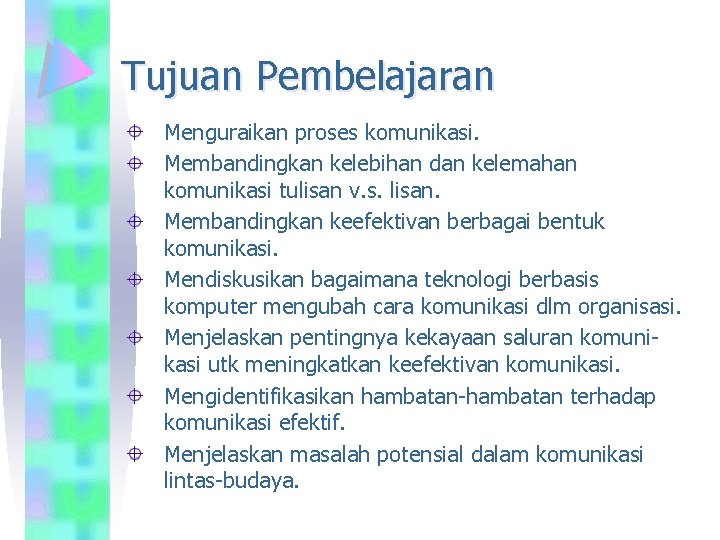 Tujuan Pembelajaran Menguraikan proses komunikasi. Membandingkan kelebihan dan kelemahan komunikasi tulisan v. s. lisan.