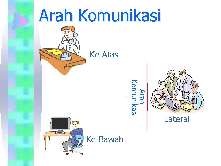 Arah Komunikasi Ke Atas Arah Komunikas i Ke Bawah Lateral 