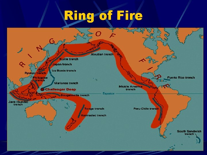 Ring of Fire 