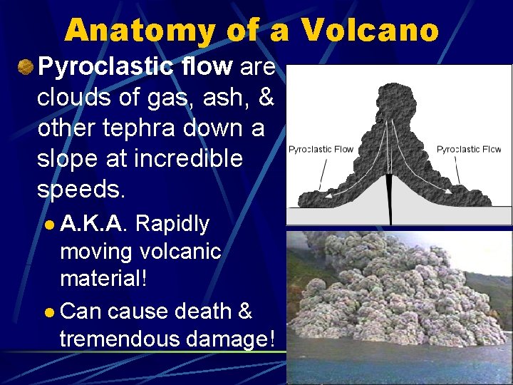 Anatomy of a Volcano Pyroclastic flow are clouds of gas, ash, & other tephra
