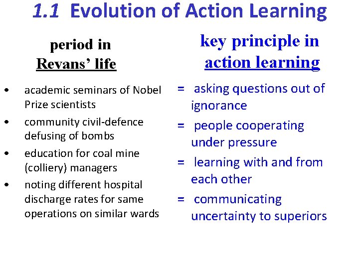 1. 1 Evolution of Action Learning period in Revans’ life • • academic seminars