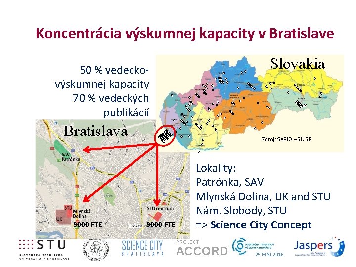 Koncentrácia výskumnej kapacity v Bratislave Slovakia 50 % vedeckovýskumnej kapacity 70 % vedeckých publikácií