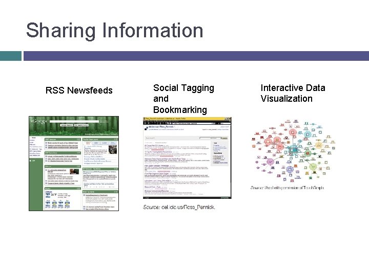 Sharing Information RSS Newsfeeds Social Tagging and Bookmarking Interactive Data Visualization 
