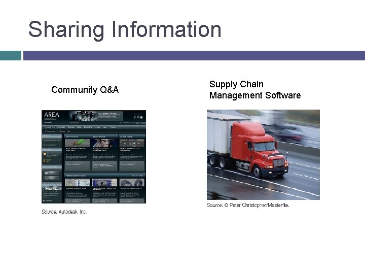 Sharing Information Community Q&A Supply Chain Management Software 