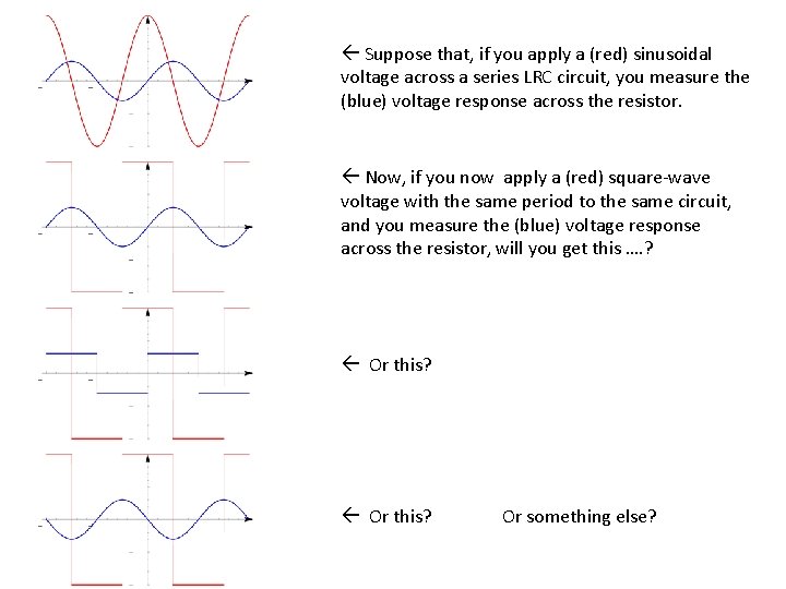  Suppose that, if you apply a (red) sinusoidal voltage across a series LRC