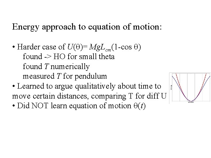 Energy approach to equation of motion: • Harder case of U(q)= Mg. Lcm(1 -cos