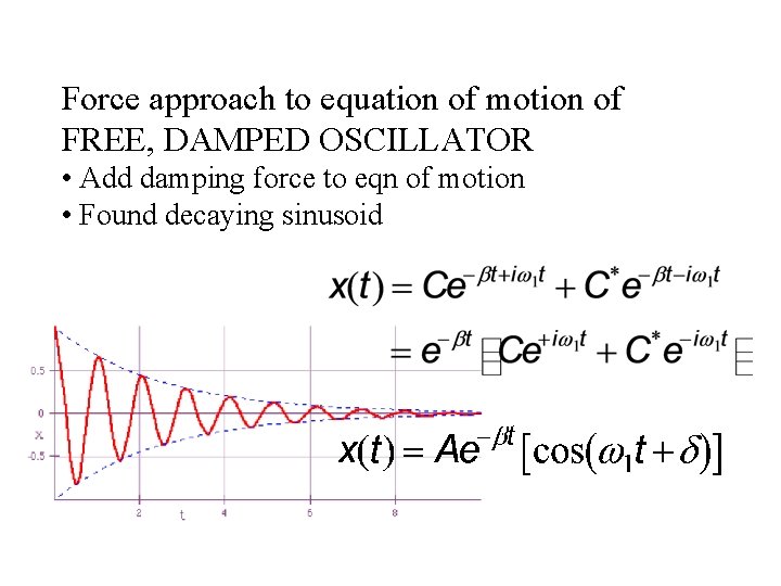 Force approach to equation of motion of FREE, DAMPED OSCILLATOR • Add damping force