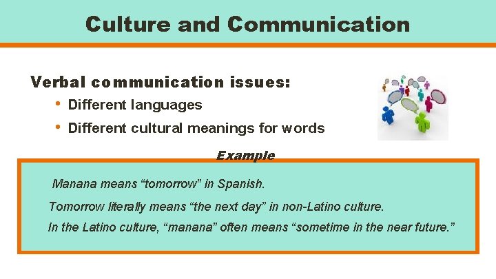 Culture and Communication Verbal communication issues: • Different languages • Different cultural meanings for