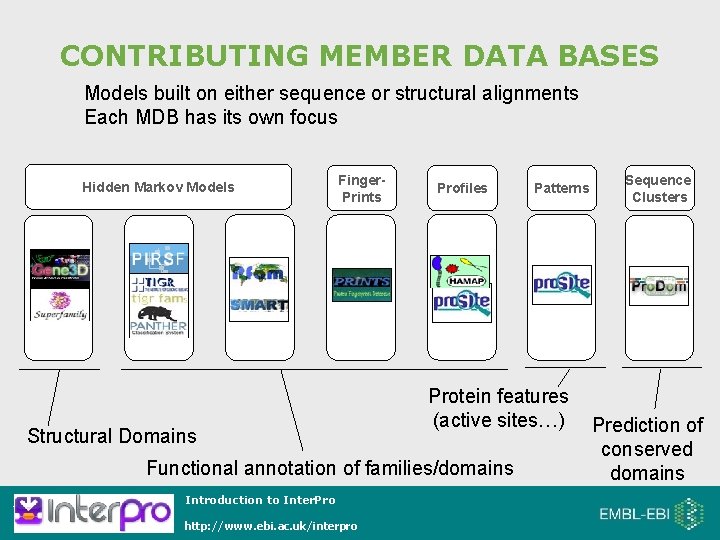 CONTRIBUTING MEMBER DATA BASES Models built on either sequence or structural alignments Each MDB