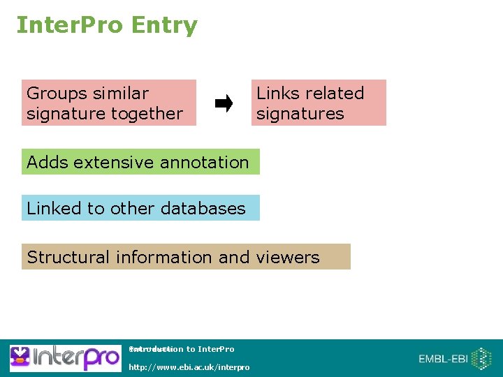 Inter. Pro Entry Links related signatures Groups similar signature together Adds extensive annotation Linked