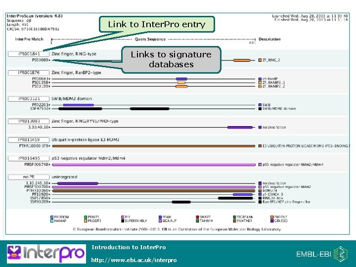 Link to Inter. Pro entry Links to signature databases Introduction to Inter. Pro http:
