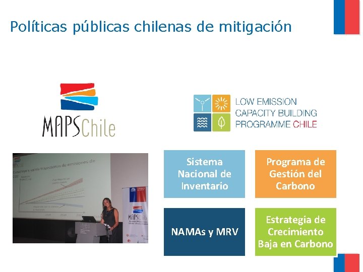 Políticas públicas chilenas de mitigación Sistema Nacional de Inventario Programa de Gestión del Carbono