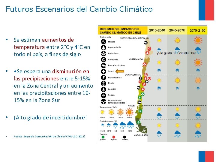 Futuros Escenarios del Cambio Climático • Se estiman aumentos de temperatura entre 2°C y