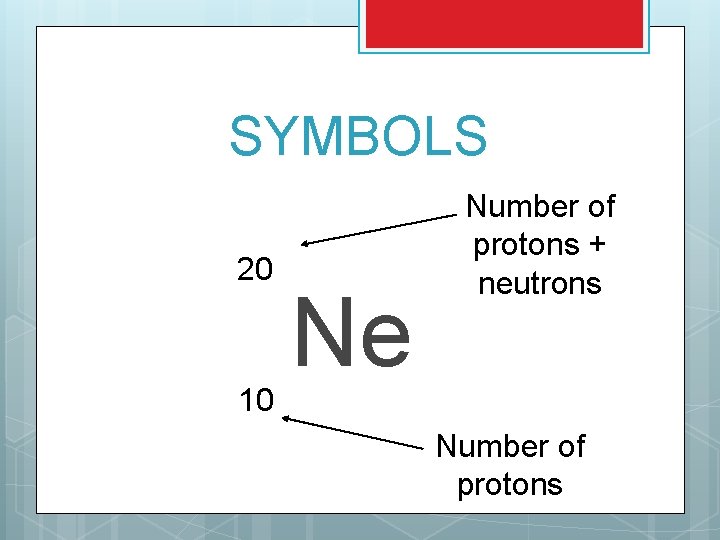 SYMBOLS 20 10 Ne Number of protons + neutrons Number of protons 