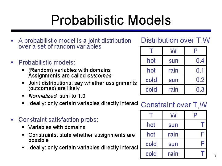Probabilistic Models A probabilistic model is a joint distribution over a set of random Probabilistic Models A probabilistic model is a joint distribution over a set of random