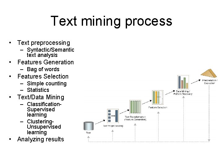 Text mining process • Text preprocessing – Syntactic/Semantic text analysis • Features Generation –