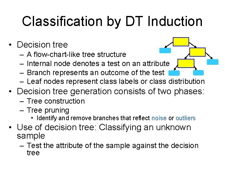 Classification by DT Induction • Decision tree – – A flow-chart-like tree structure Internal