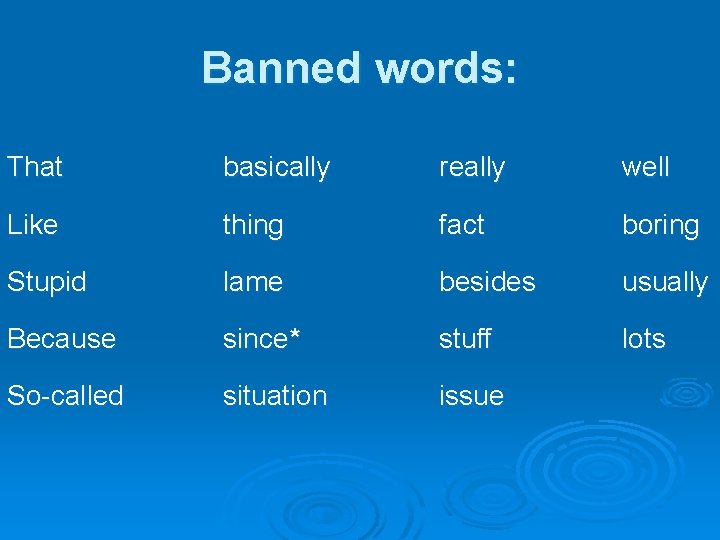 Banned words: That basically really well Like thing fact boring Stupid lame besides usually Banned words: That basically really well Like thing fact boring Stupid lame besides usually