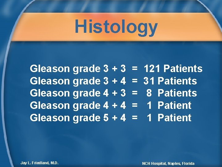 Histology Gleason grade 3 + 3 Gleason grade 3 + 4 Gleason grade 4