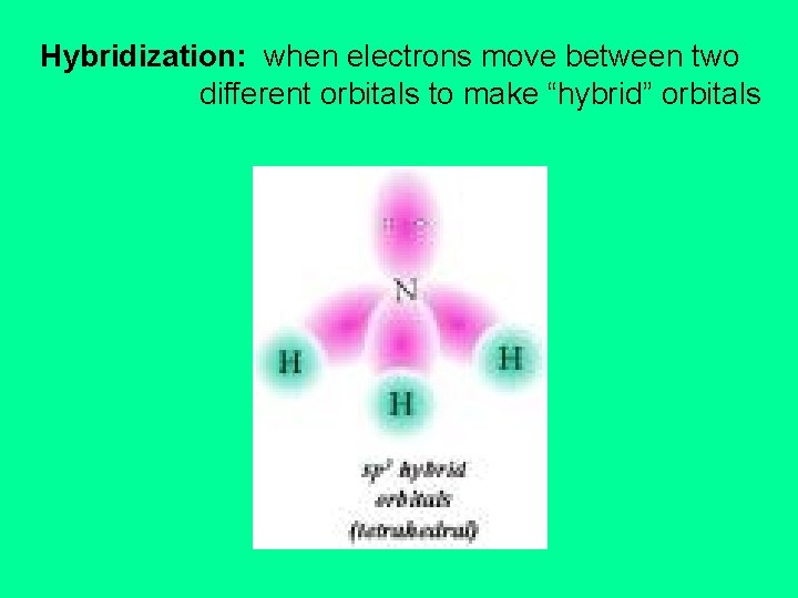 Hybridization: when electrons move between two different orbitals to make “hybrid” orbitals 