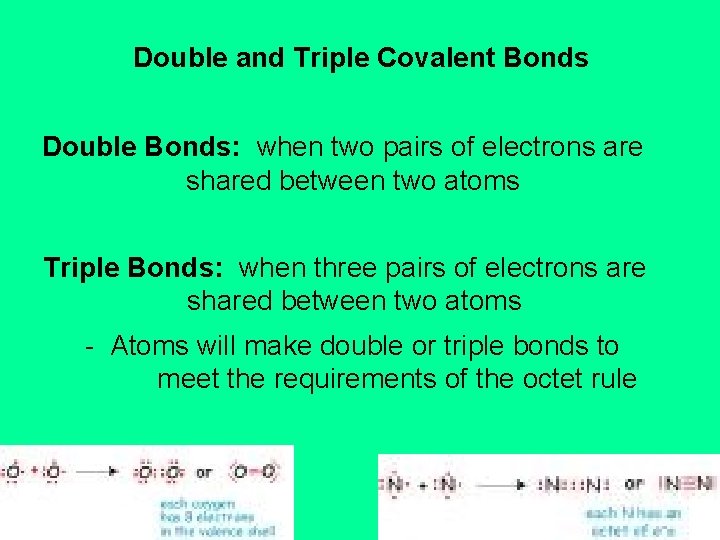 Covalent Bonding Covalent Bond a bond where atoms
