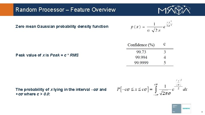 Random Processor – Feature Overview Zero mean Gaussian probability density function Peak value of