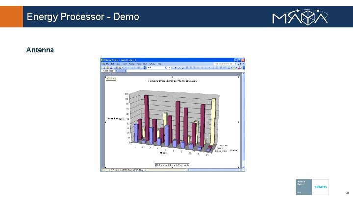 Energy Processor - Demo Antenna 25 