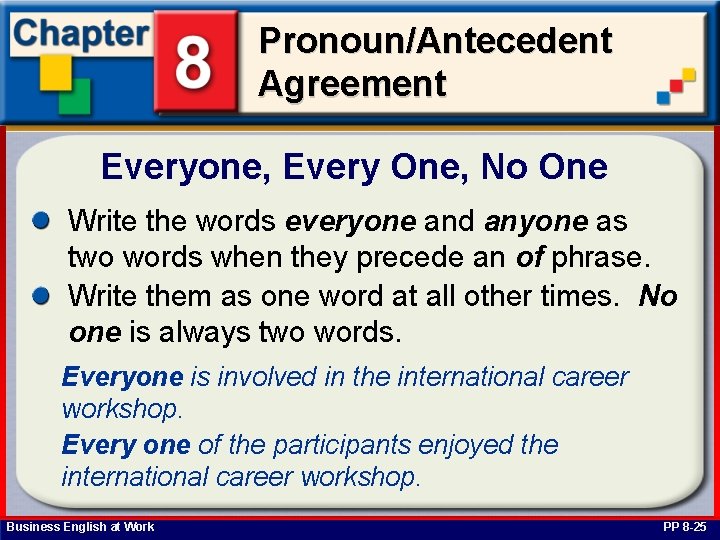 Pronoun/Antecedent Agreement Everyone, Every One, No One Write the words everyone and anyone as