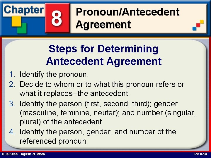 Pronoun/Antecedent Agreement Steps for Determining Antecedent Agreement 1. Identify the pronoun. 2. Decide to