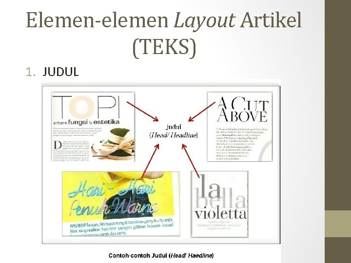 Elemen-elemen Layout Artikel (TEKS) 1. JUDUL 