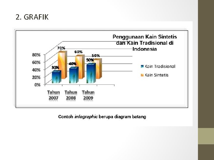 2. GRAFIK 