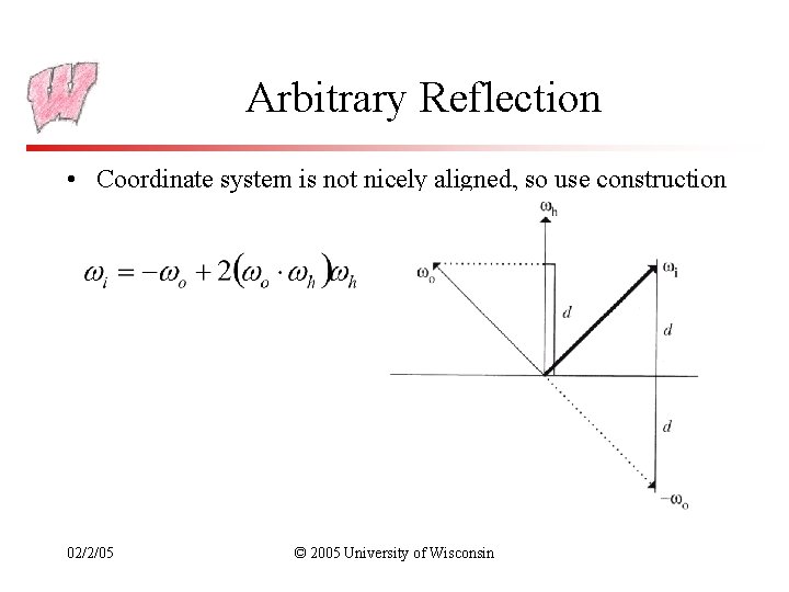 Arbitrary Reflection • Coordinate system is not nicely aligned, so use construction 02/2/05 ©