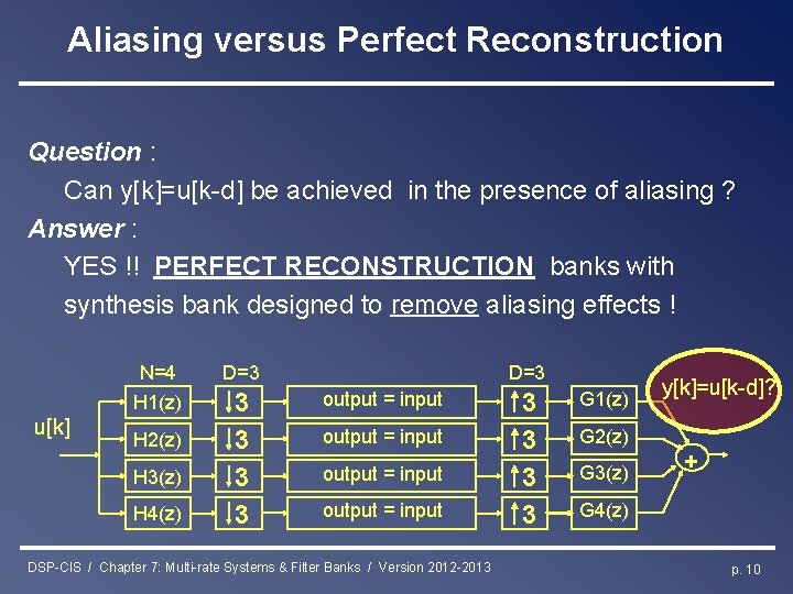 Aliasing versus Perfect Reconstruction Question : Can y[k]=u[k-d] be achieved in the presence of