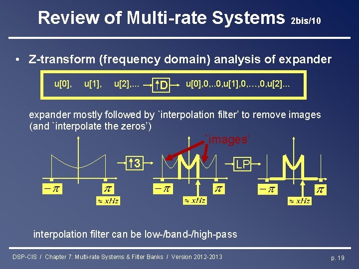 Review of Multi-rate Systems 2 bis/10 • Z-transform (frequency domain) analysis of expander u[0],
