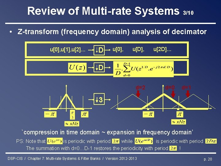 Review of Multi-rate Systems 3/10 • Z-transform (frequency domain) analysis of decimator u[0], u[1],