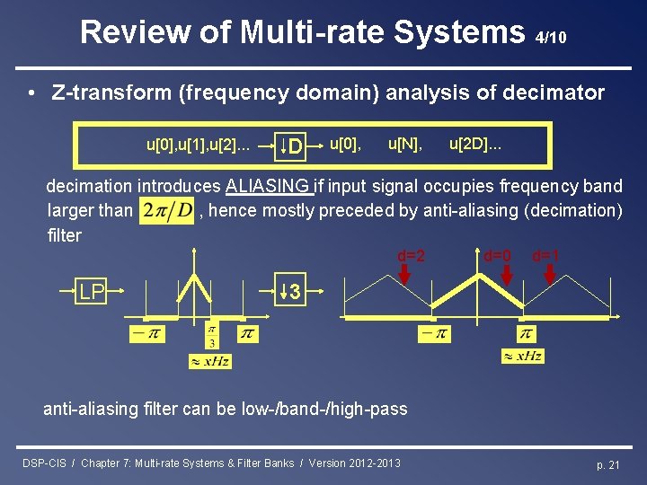 Review of Multi-rate Systems 4/10 • Z-transform (frequency domain) analysis of decimator u[0], u[1],