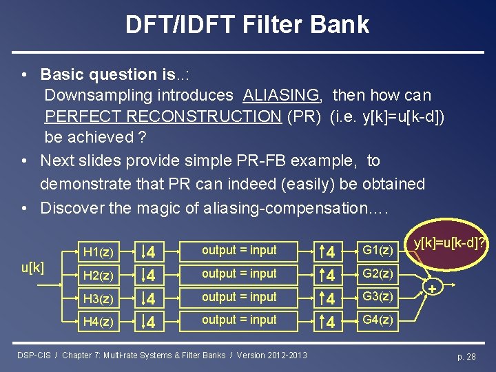 DFT/IDFT Filter Bank • Basic question is. . : Downsampling introduces ALIASING, then how